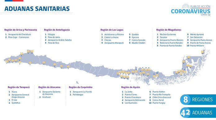 ADUANAS SANITARIAS COVID-19