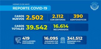 cumplimiento de la cuarentena