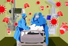 Coronavirus | De enfermedad respiratoria a multisistémica