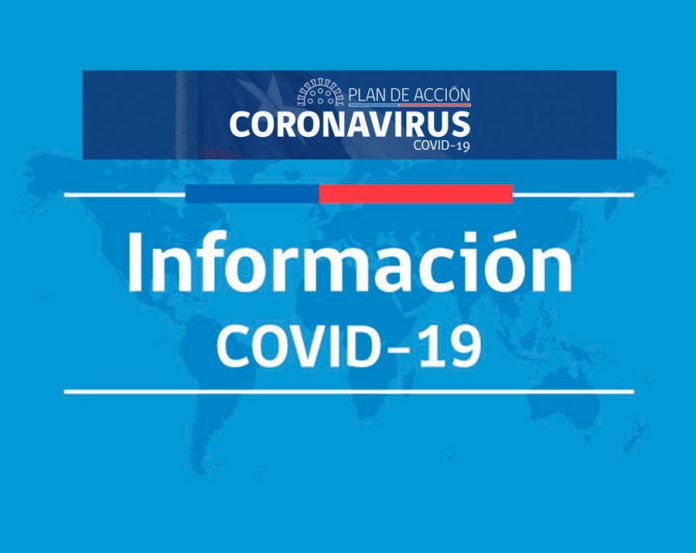 Casos confirmados en Chile COVID-19