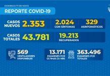 Reporte COVID-19 nacional MINSAL – 17 de mayo de 2020