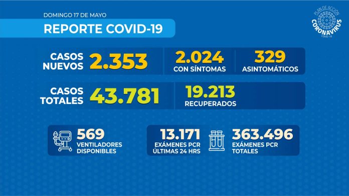 Reporte COVID-19 nacional MINSAL – 17 de mayo de 2020