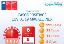 Reporte COVID-19 Magallanes