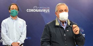 Reporte COVID-19 Nacional