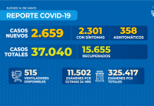 Reporte COVID-19 MINSAL