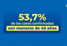 Reporte COVID-19 Nacional