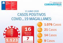 Reporte COVID-19 Magallanes – 13 de junio de 2020 Reporte COVID-19 Magallanes