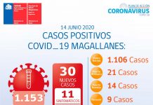 reporte-covid-19-magallanes-13-de-junio-de-2020