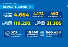 Reporte COVID-19 Nacional – 4 de junio de 2020 Reporte COVID-19 Nacional