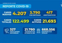 Reporte COVID-19 Nacional – 5 de junio de 2020 Reporte COVID-19 Nacional