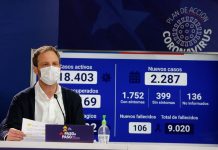 La tasa de positividad de los exámenes de PCR alcanzó el 12% la más baja hasta ahora