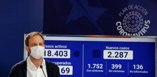 La tasa de positividad de los exámenes de PCR alcanzó el 12% la más baja hasta ahora