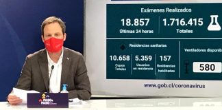 12 regiones disminuyeron sus nuevos casos COVID-19 en los últimos siete días y ocho regiones los redujeron en los últimos 14 días