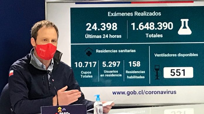 Test de PCR para COVID-19 alcanzan récord de 24.398 en un día y positividad en el país baja al 9%