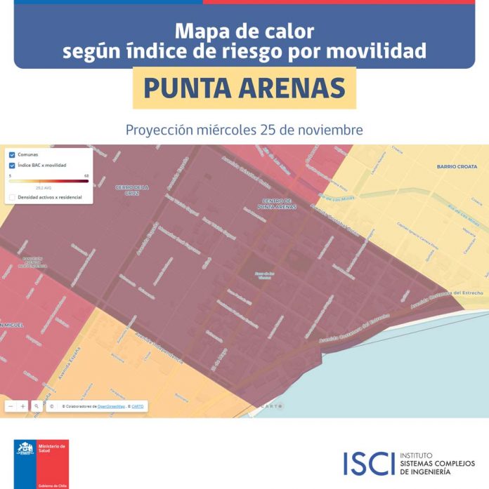 Sistema de análisis de datos ISCI