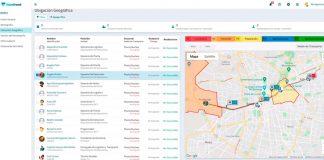Tecnologías apoyan la gestión de personas en modo teletrabajo y durante el retorno seguro