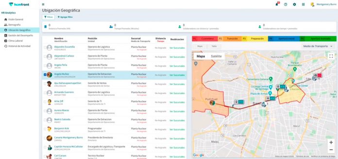 Tecnologías apoyan la gestión de personas en modo teletrabajo y durante el retorno seguro