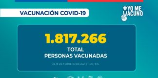 Campaña inmunización masiva COVID-19: 1.817.266 personas han sido vacunadas
