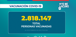 Más de 1,7 millón de adultos mayores de 65 años se ha vacunado contra el COVID-19