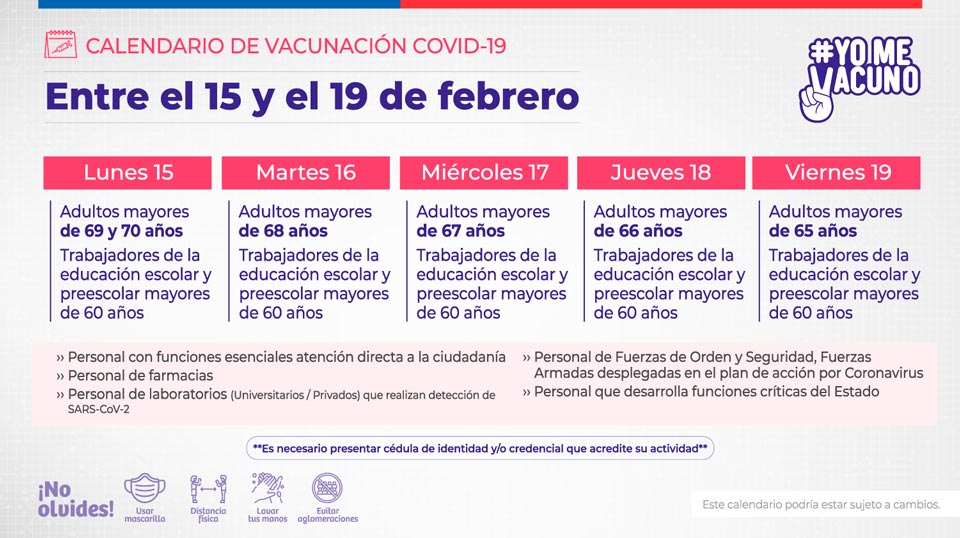 Semana del 15 al 19 de febrero - Calendario de vacunación COVID-19