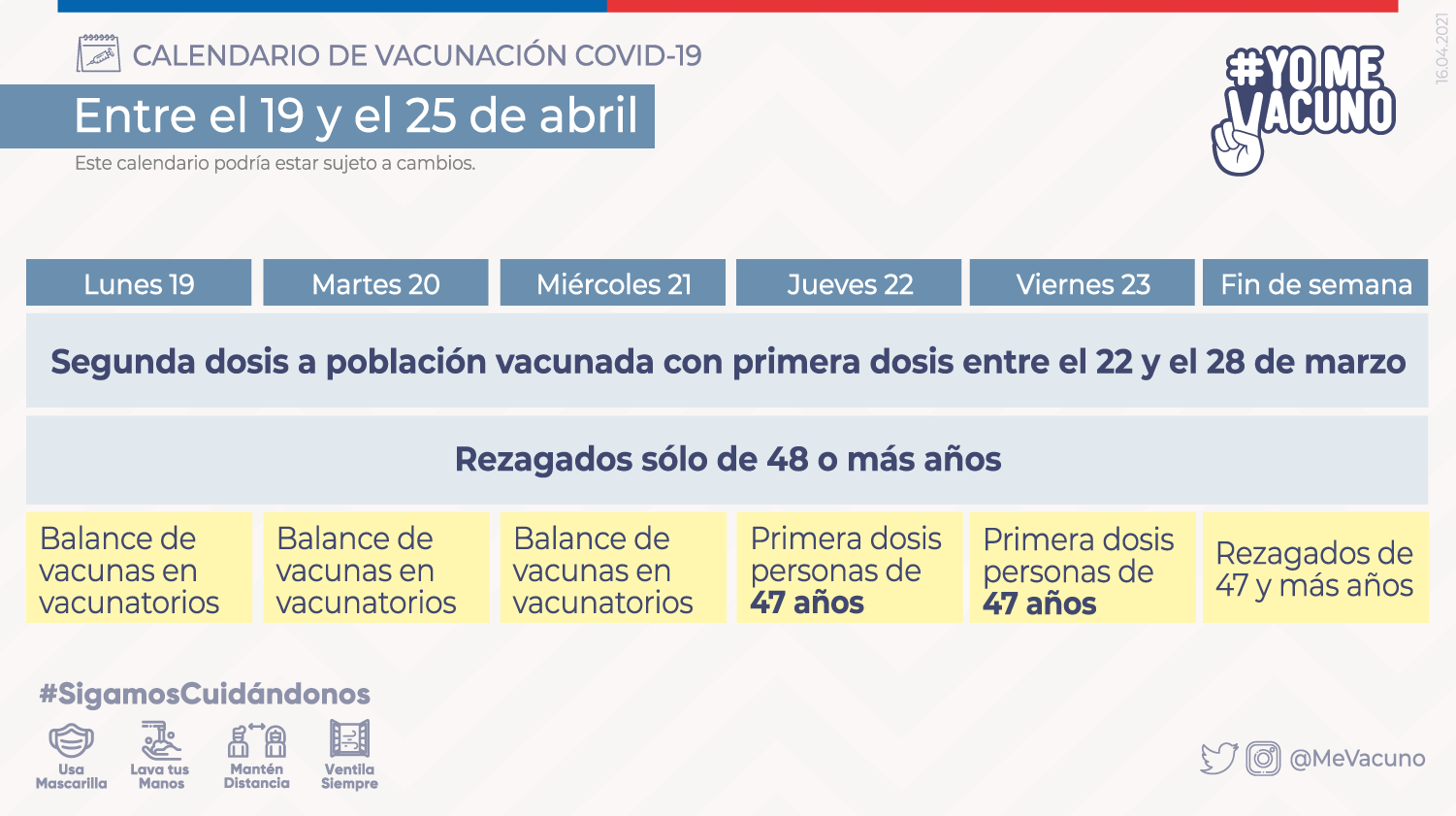 Calendario de vacunación COVID-19 - Semana del 19 al 25 de abril 2021