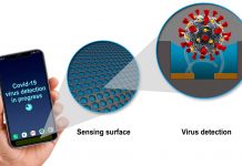 Científicos de GE están desarrollando tecnología para detectar COVID-19 a través de dispositivos móviles