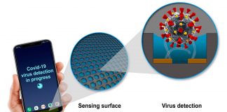 Científicos de GE están desarrollando tecnología para detectar COVID-19 a través de dispositivos móviles