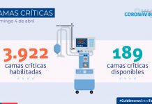 covid-19 Nuevos casos confirmados a nivel nacional varían 10% y 25% para los últimos siete y catorce días respectivamente