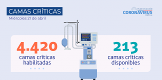 COVID-19: Se reportan 4.914 casos nuevos