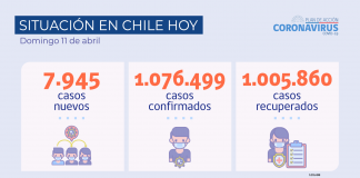 reporte-covid-19-seis-regiones-disminuyen-sus-nuevos-casos-en-la-ultima-semana-y-siete-lo-hacen-en-los-ultimos-14-dias