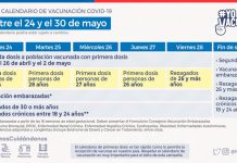 Calendario de vacunación COVID-19 – Semana del 24 al 30 de mayo 2021