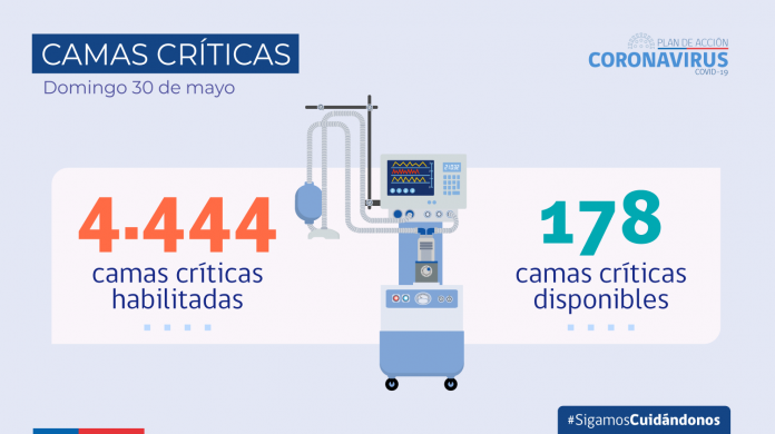 Ministro de Salud pide enfrentar variación de casos nuevos COVID-19 con vacunación y apego a las medidas de protección personal