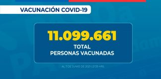 74% de la población objetivo ha recibido la primera dosis de la vacuna contra SARS-CoV-2