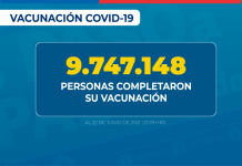 Chile cumplió el 80% de su población vacunada contra SARS-CoV-2