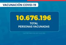 Más de ocho millones de personas han completado sus dos dosis de la vacuna contra SARS-CoV-2 Más de ocho millones de personas han completado sus dos dosis de la vacuna contra SARS-CoV-2