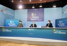 COVID-19: Positividad de exámenes PCR es de 3,54% COVID-19: Positividad de exámenes PCR es de 3,54%