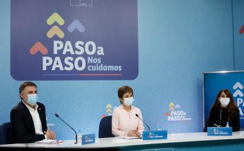 Fronteras protegidas: Gobierno autoriza ingreso de extranjeros vacunados a partir del 1 de octubre Fronteras protegidas: Gobierno autoriza ingreso de extranjeros vacunados a partir del 1 de octubre