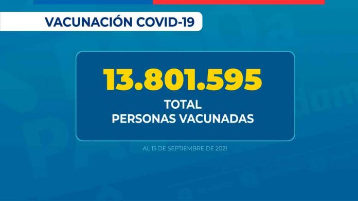 Más de 13 millones 300 mil personas ha completado su esquema de vacunación contra SARS-CoV-2