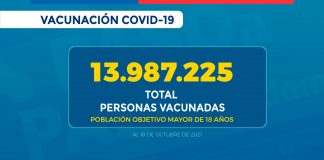 71% de la población entre 6 y 17 años ha recibido su primera dosis de la vacuna contra SARS-CoV-2