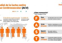 El tiempo es un factor clave para disminuir secuelas en ataques cerebrovasculares