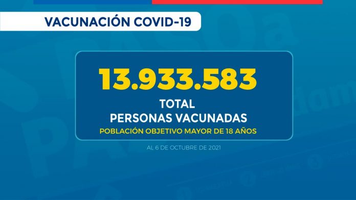 Más de 3 millones 622 mil personas han recibido Dosis de Refuerzo de la vacuna contra SARS-CoV-2