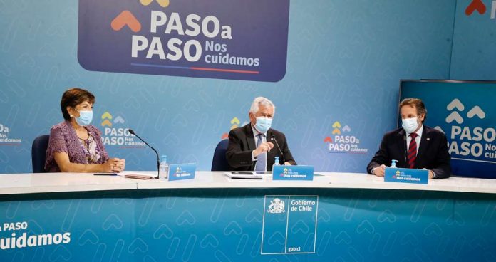 COVID-19: Gobierno posterga apertura de 5 pasos fronterizos COVID-19: Gobierno posterga apertura de 5 pasos fronterizos