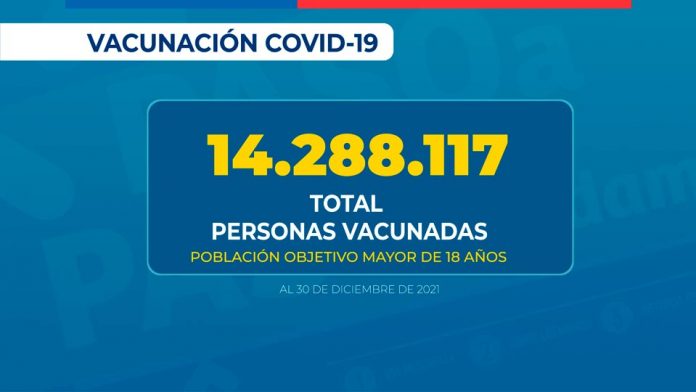 Más de 10 millones 921 mil dosis de refuerzo de la vacuna contra SARS-CoV-2 se han aplicado en el país Más de 10 millones 921 mil dosis de refuerzo de la vacuna contra SARS-CoV-2 se han aplicado en el país