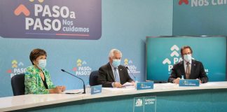 Reporte COVID-19 MINSAL