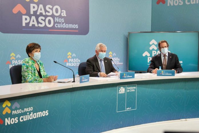 Reporte COVID-19 MINSAL Reporte COVID-19 MINSAL