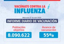 Vacunación contra la Influenza 2022