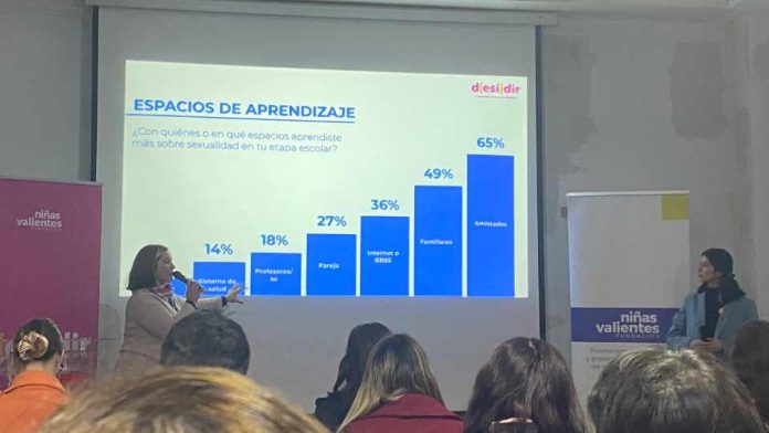 Fundación Niñas Valientes lanza campaña 