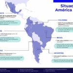 Expertos latinoamericanos advierten que es necesario ayudar a los pacientes con obesidad severa o tendremos un colapso del sistema de salud en pocos años