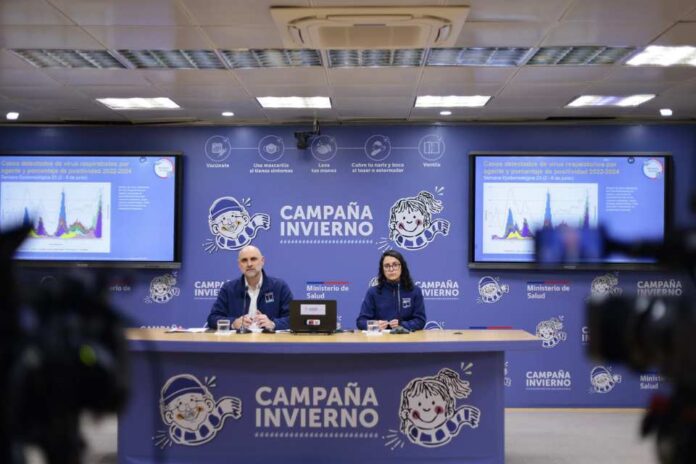 Campaña de Invierno 2024: Atenciones de urgencia disminuyen por segunda semana consecutiva