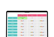 Vilbo Planner: la revolución de las planificaciones alimentarias para nutricionistas Vilbo Planner: la revolución de las planificaciones alimentarias para nutricionistas